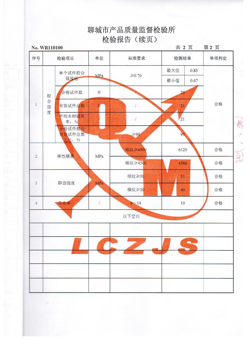 Dzy(bo)3 c(din)ɷŴ