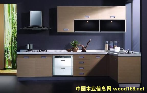 Dw c(din)ɷŴ