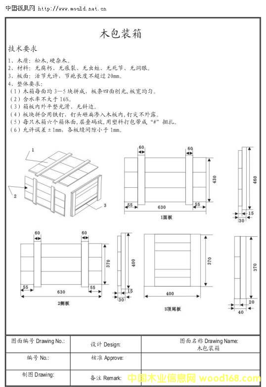 b䡢бP(pn)|}(cng)Ԕ(x)B
