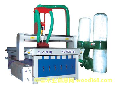 cnc routerԔ(x)B