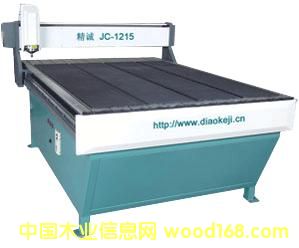 c鿴V̙C1212ŴDƬ