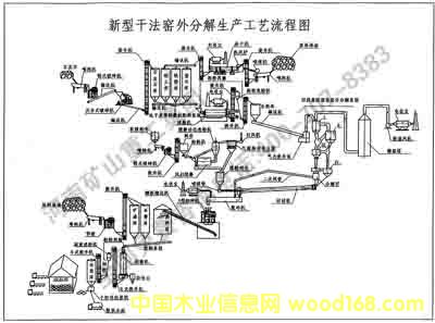 c鿴ˮa(chn)/ˮa(chn)kbfŴDƬ