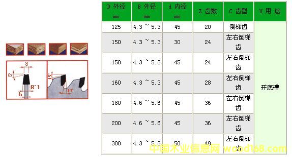 c(din)鿴Ӳ|(zh)ϽƬŴDƬ