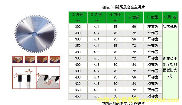 c(din)鿴X_Ӳ|(zh)ϽƬŴDƬ