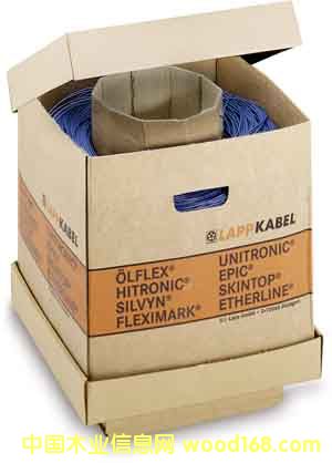 LAPPKABEL