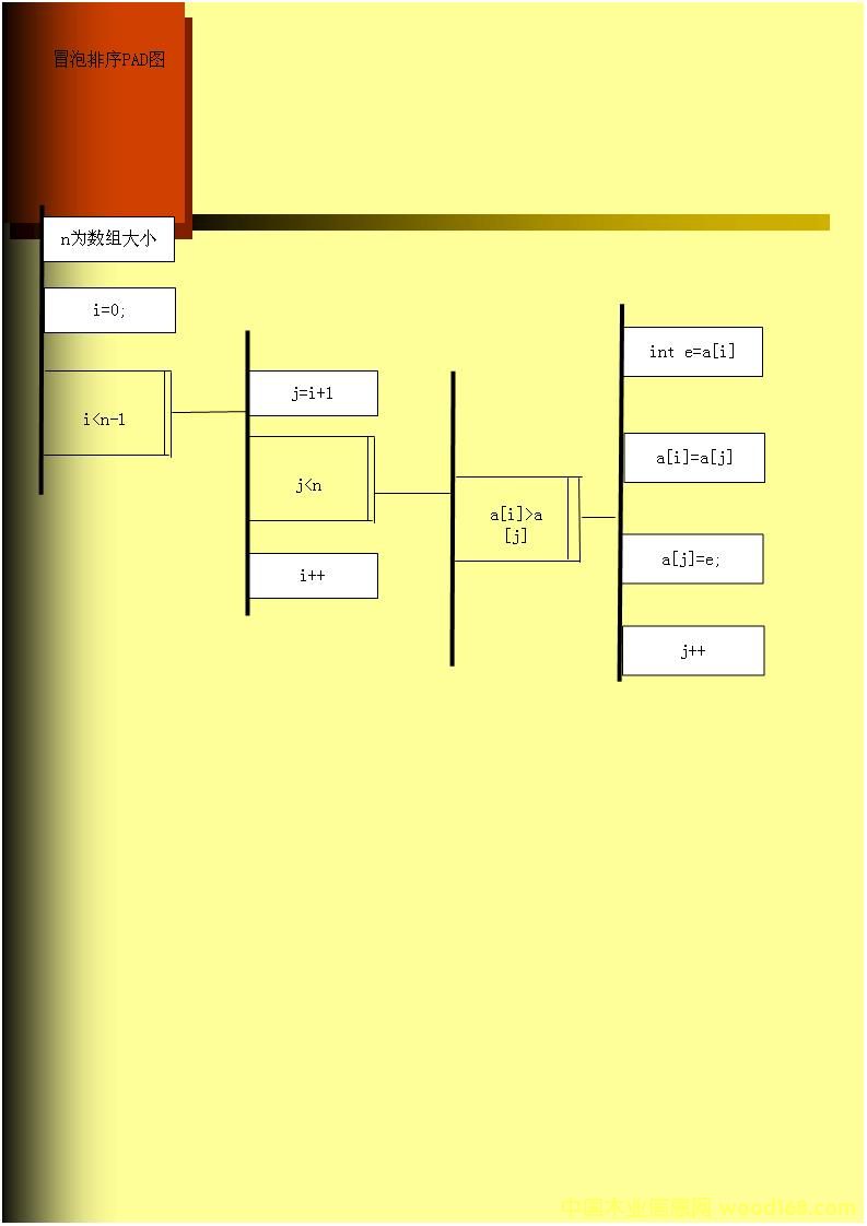 a(chn)ƷQ