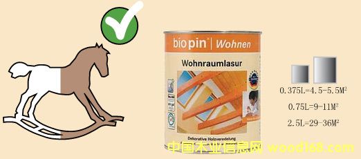 biopin҃(ni)ľO(sh)ӋɫԔ(x)B