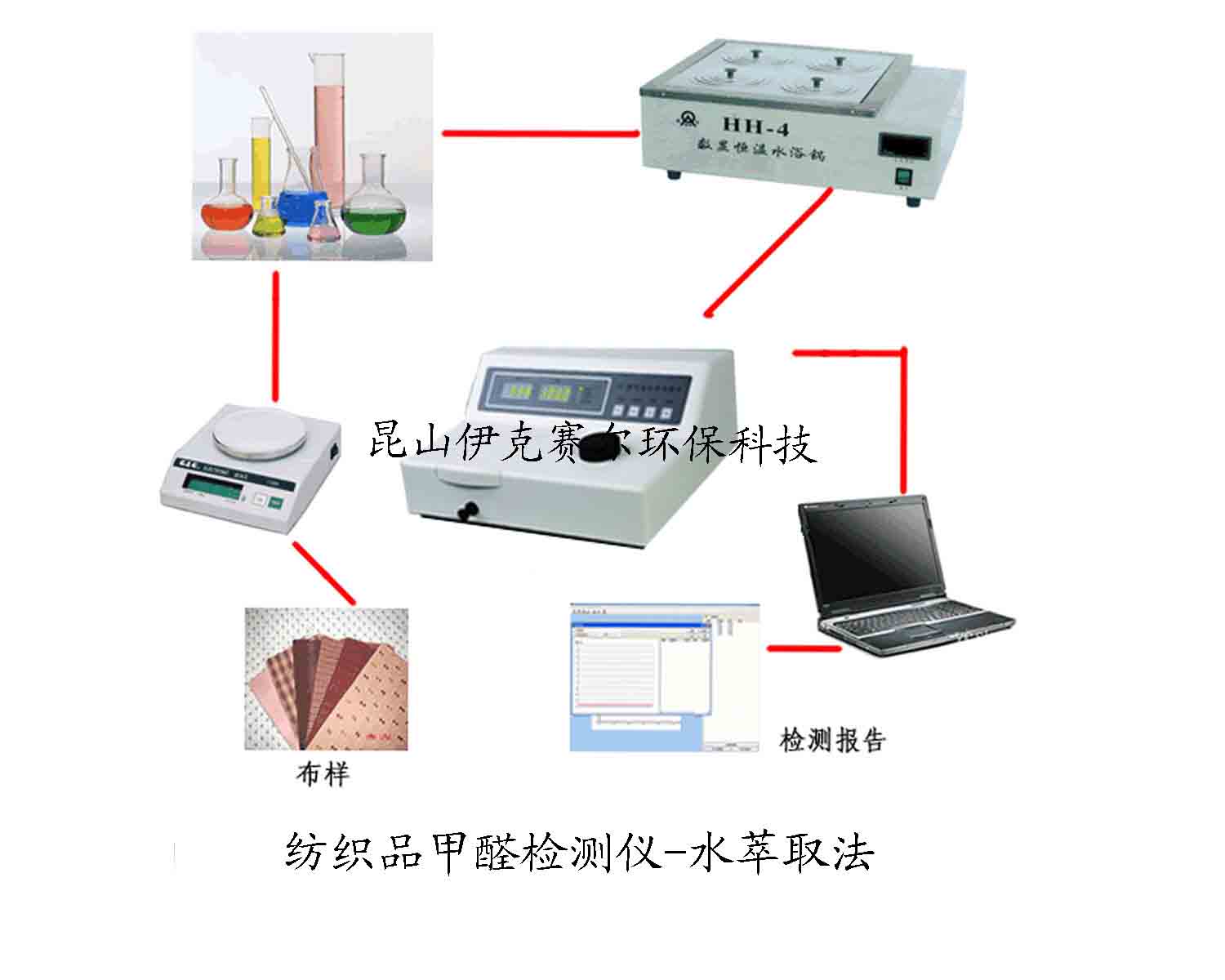Ʒȩzy(c)xEXC-TE10A