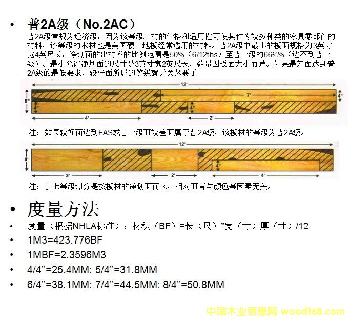 產(chǎn)品等級劃分 產(chǎn)品等級劃分