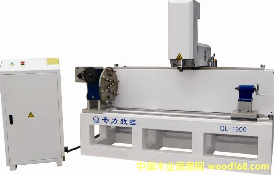 c(din)鿴QL1240A̙C(j) ŴDƬ