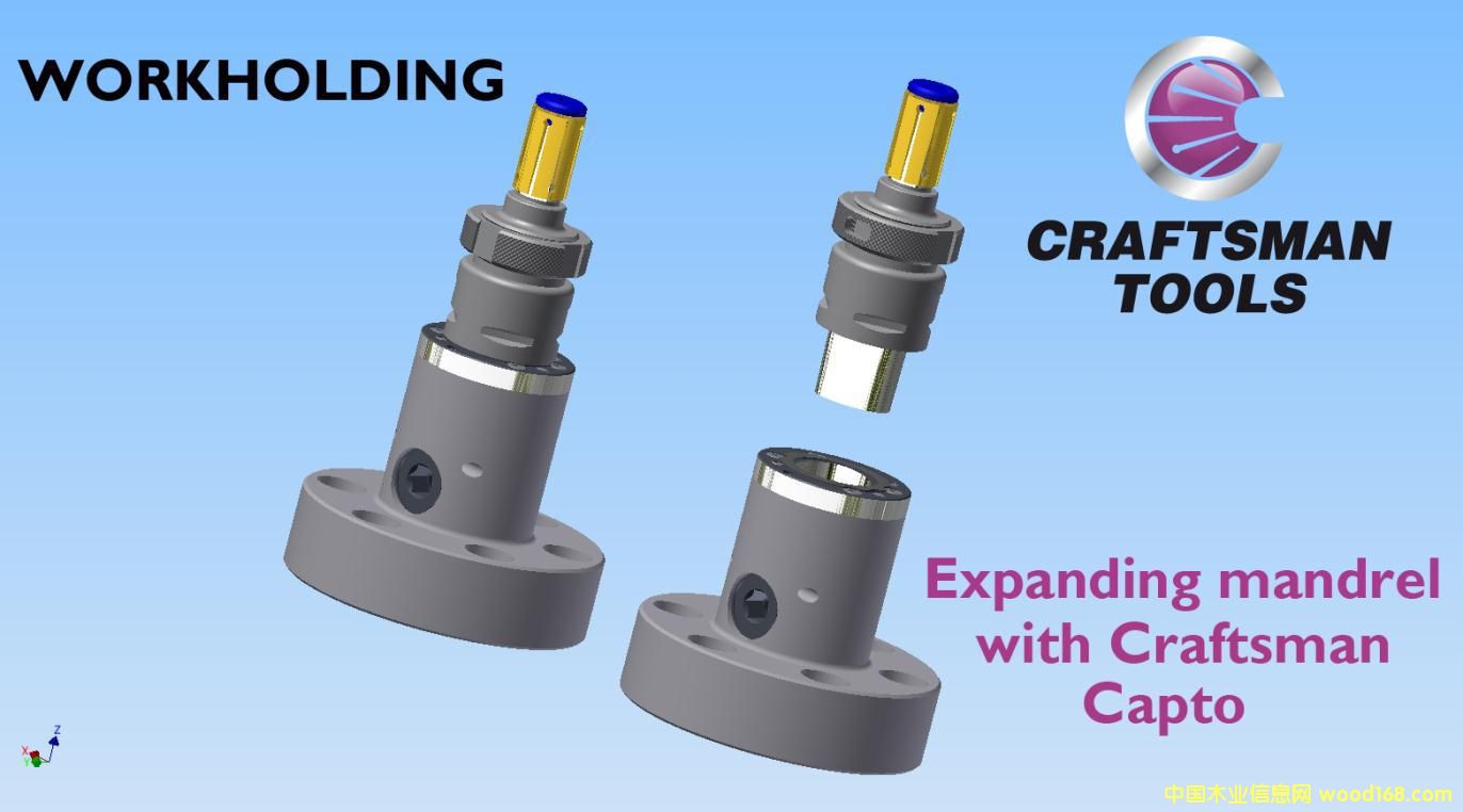 c(din)鿴λzy(c)оSŴDƬ