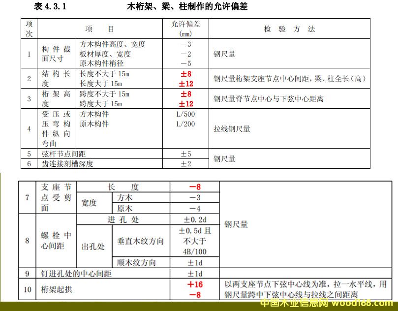 ľY(ji)(gu)(bio)(zhn)ľSƫ 