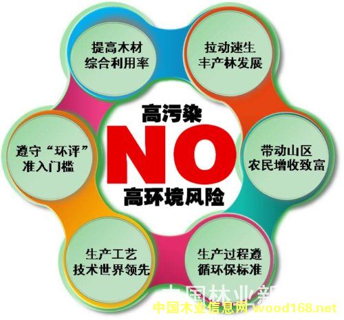 ԡa(chn)I(y)