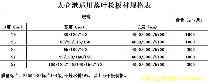 c鿴̫}~؛Ԕ(x)Y
